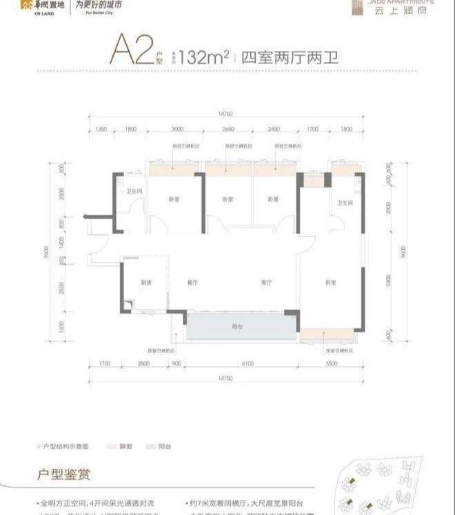 华润云上润府深圳-云上润府容积率BOB半岛：42 绿化率：25%(图4)