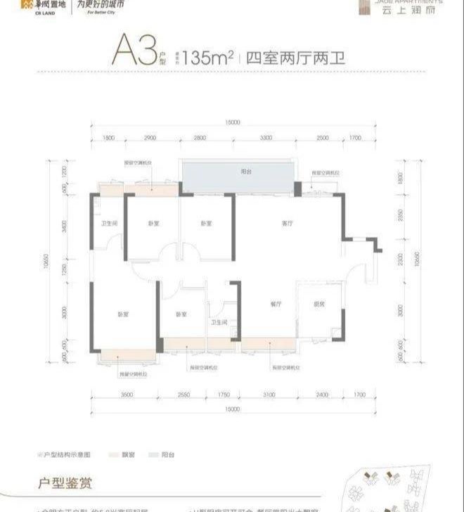 华润云上润府深圳-云上润府容积率BOB半岛：42 绿化率：25%(图5)