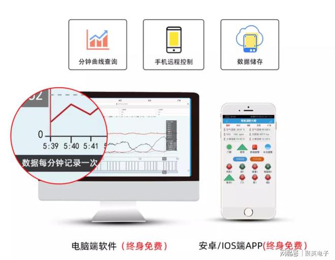 bob半岛官网绿化智能灌溉控制系统智能化管理(图4)